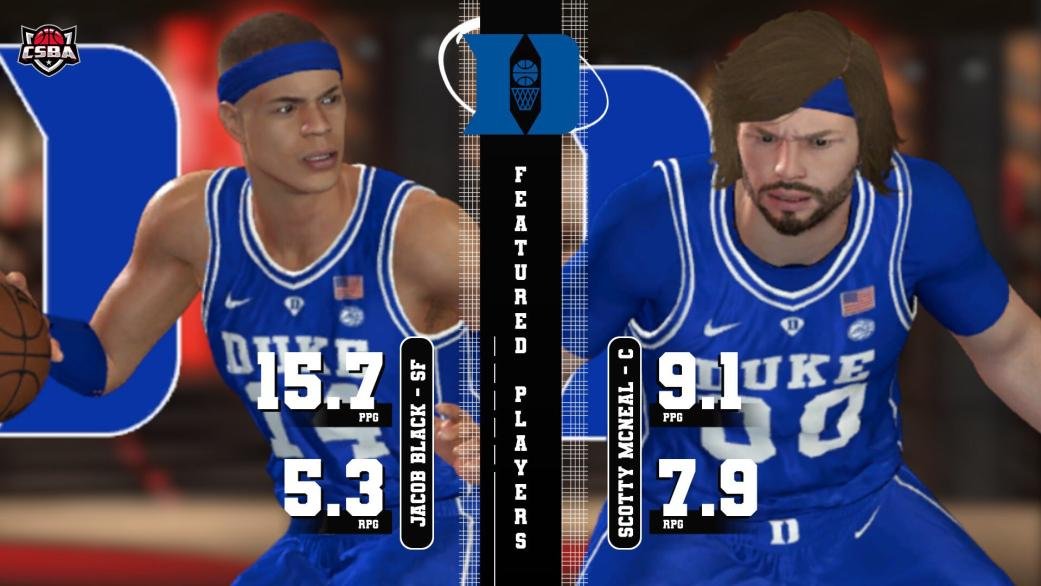 Duke Blue Devils - CSBA tweet media