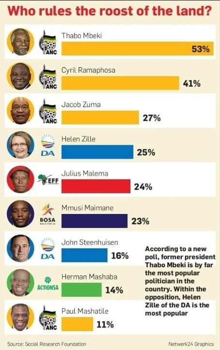 Dudu “Grenade” Zuma-Sambudla tweet media