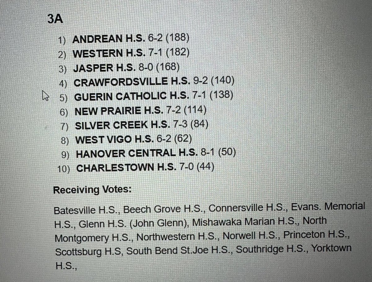 Journal Review Sports tweet media