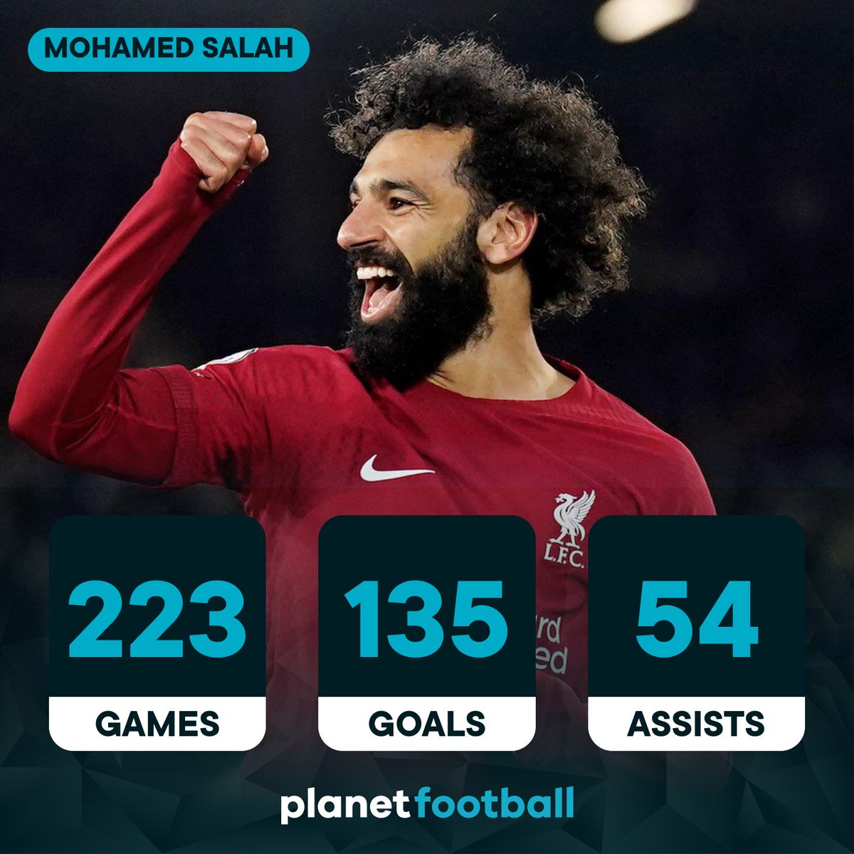 Planet Football tweet media