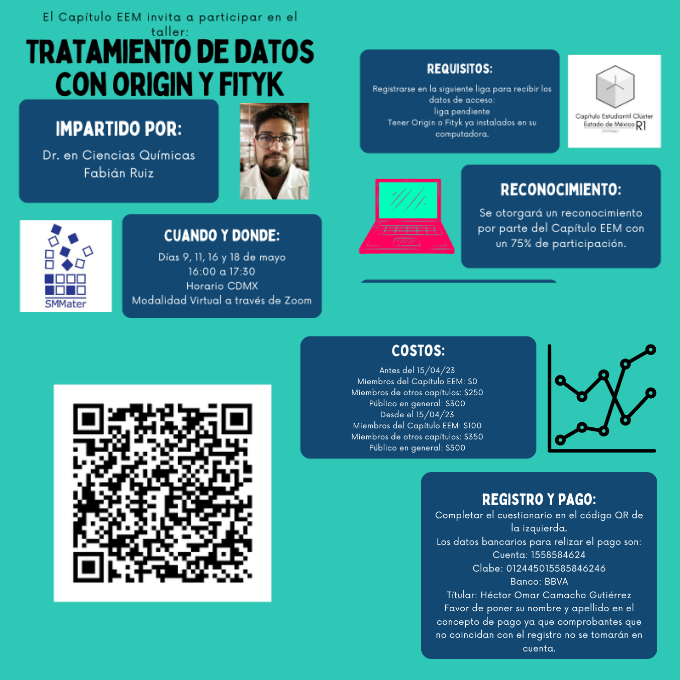 SMMaterAC's tweet photo. El @CapituloR1 invita al Taller | Tratamiento de datos con Origin y Fityk
🗓️ 9, 11, 16 y 18
🕓 16:00 a 17:30 Cd de México
Modalidad Virtual
Regístrate, habrá reconocimiento
#taller #tratamientodedatos #origin #fityk https://t.co/gDCbKJ8Wla