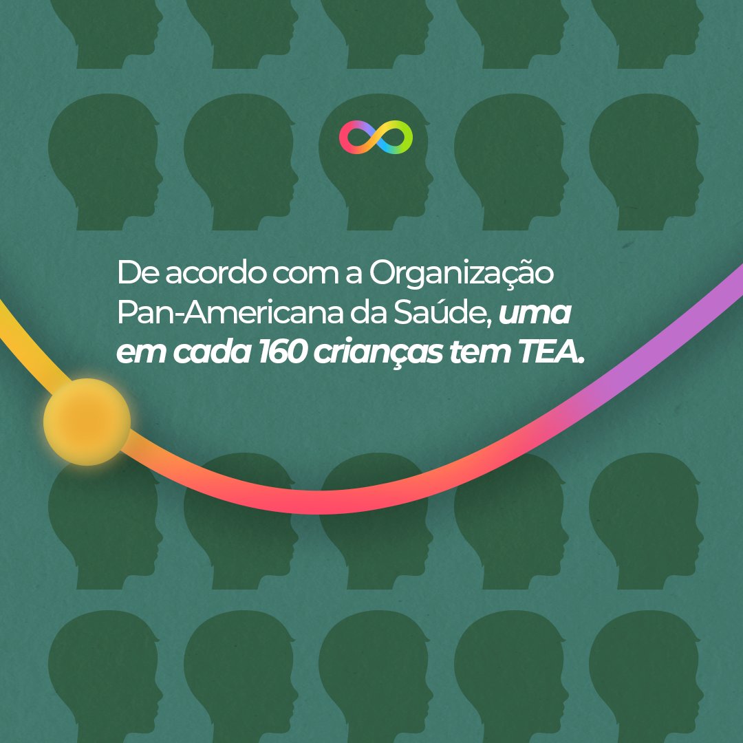 InstitutoGVB's tweet photo. #IGVB #InstitutoGVB #InstitutoGeneralVillasBôas #ForçaComandante #AbrilAzul #MêsdeConscientizaçãodoAutismo https://t.co/2RfCiPV3UB