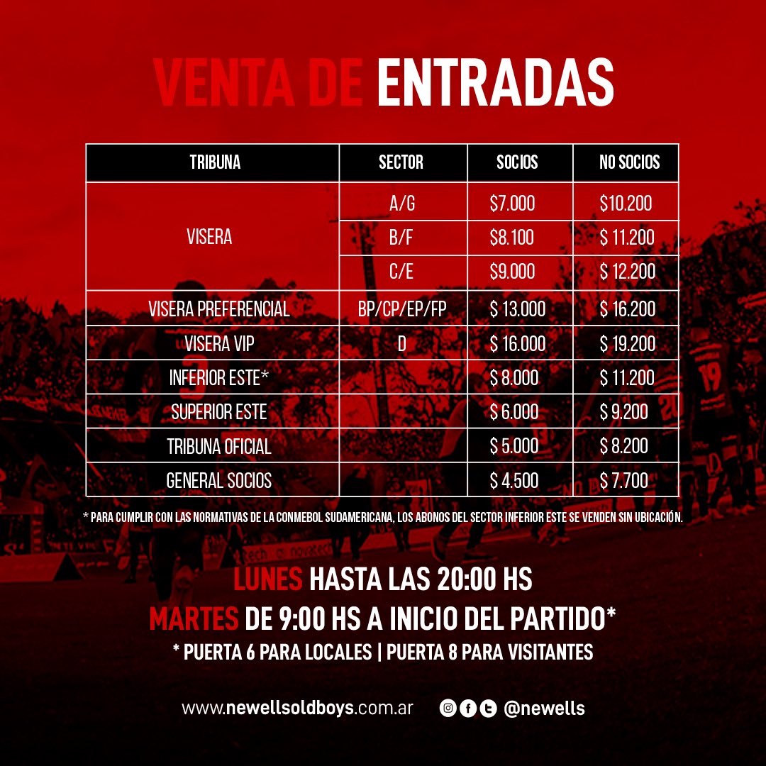 Newell’s Old Boys tweet media