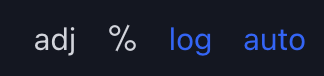 TradingView tweet media