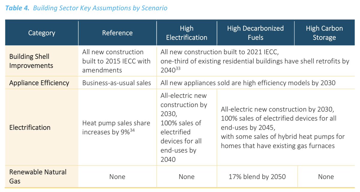 patrickmgleason on Twitter "Details on the plan released earlier this