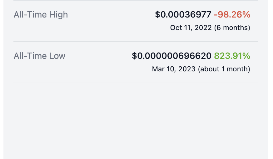 TrVon's tweet photo. Down to zero, then up-only

$xen https://t.co/yfTqvX61hh