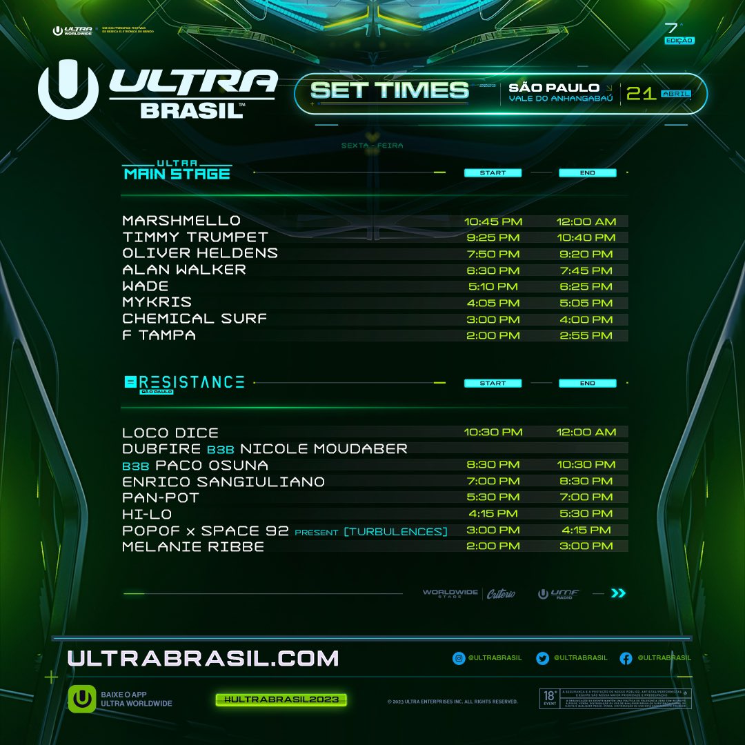 UltraBrasil's tweet photo. ⌚ Os set times para o #UltraBrasil2023 estão disponíveis, e você já pode se programar para curtir seus artistas preferidos nos 4 palcos do festival, nos dias 21 e 22 de abril! 

🎟️ Compre seu ingresso que ainda dá tempo: https://t.co/S5zn5nVtnD https://t.co/49eyY2EygC