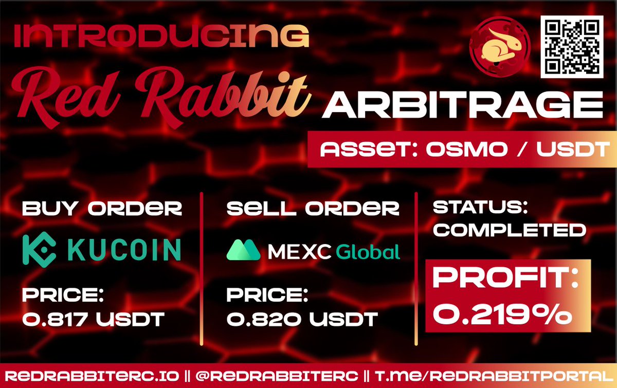 addressedbaghol's tweet photo. @Cryptic_Maestro That sounds interesting! Have you heard of Red Rabbit? It's a powerful platform with AI-driven tools that automate arbitrage trading and provide value. #RedRabbit @RedRabbitERC https://t.co/fCwxndLbIW
