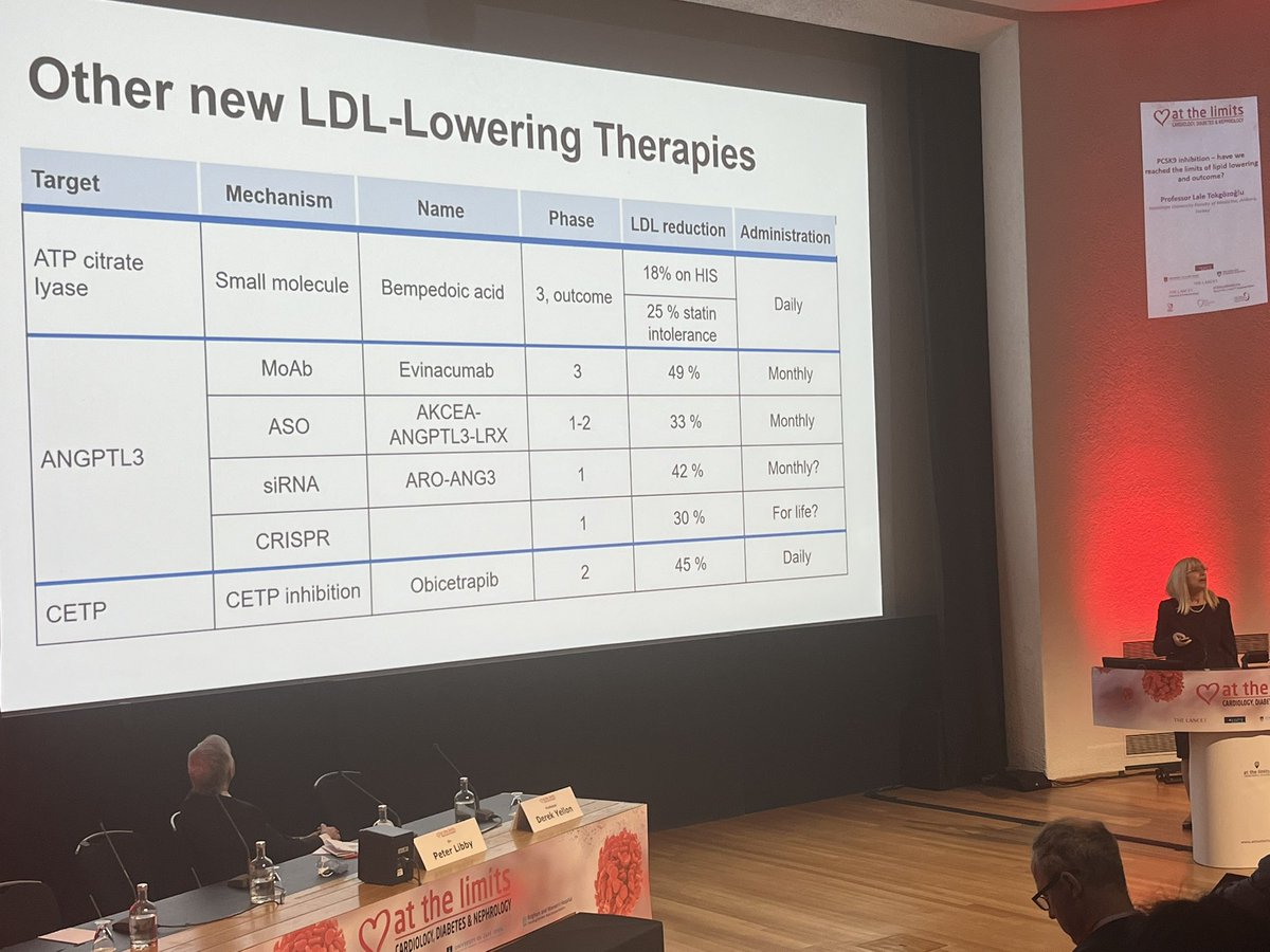 drmeallan's tweet photo. How low can we go? @LaleTokgozoglu demonstrating the importance of lowering LDL and the exciting new treatments on the horizon #CDNATL23 https://t.co/ub31EM9UmY