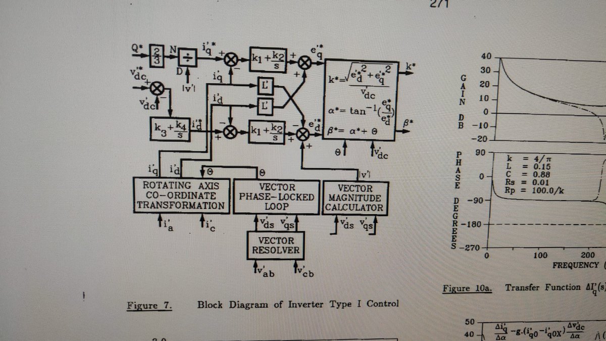 107Mustafa's tweet photo. Control design done #ASVC #PSCAD https://t.co/af9dGR9K8N