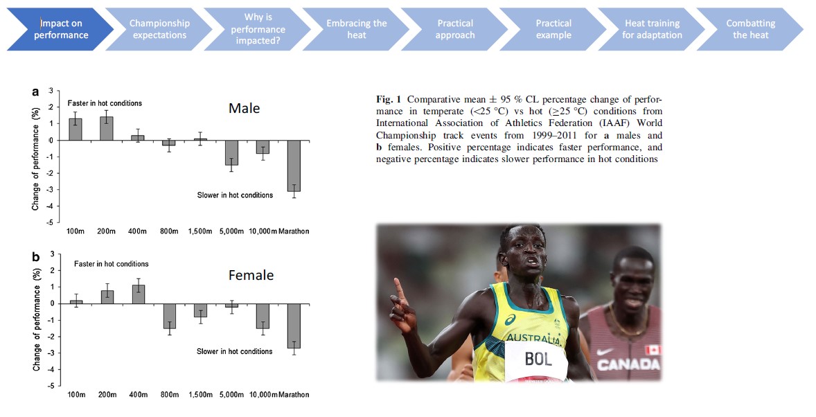 .<a href="/AthsAust/">AustralianAthletics</a> altitude + heat workshop on Sunday. Thanks to <a href="/melbtrackclub/">Nic Bideau</a> <a href="/DickTelford/">Dick Telford</a> <a href="/Runcanberra/">Run Canberra</a> <a href="/ned_brophy/">Ned Brophy-Williams</a> <a href="/Jess_Rothwell/">Jessica Rothwell</a> <a href="/JaredTallent/">Jared Tallent OAM</a> #LibVallance <a href="/cjbirmingham/">Collis Birmingham</a> #GavBurren <a href="/romeothemoose/">julian spence</a> <a href="/RisingTrackClub/">RisingTrackClub</a>  <a href="/adamdidykRun/">Adam Didyk</a> <a href="/fast8trackclub/">fast8trackclub</a> for sharing as we fine tune together.
