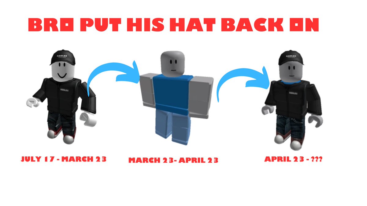 Roblox changed their avatar? THE NEW OFFICIAL ROBLOX AVATAR FOR