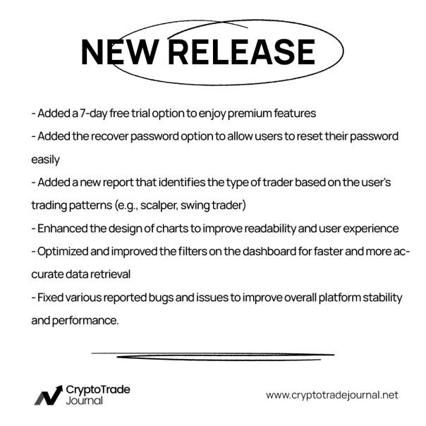 CryptoTJournal's tweet photo. New version launched on our #cryptocurrency trading journal.
#trading #Crypto https://t.co/QxZUGpuUB6