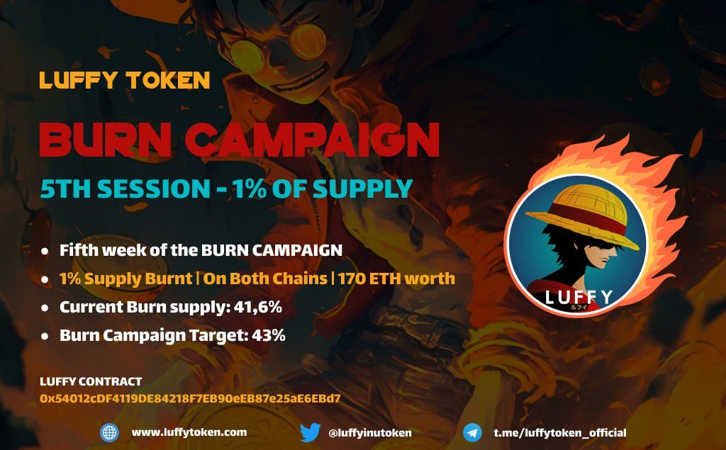 Hey, #Luffycrew!       

 We have successfully carried out the burning of 1% of #LuffyTokens on both the Binance Smart Chain and Ethereum Chain, which amounts to a total of 170 ETH.        

Our burning campaign will continue for the next week, during which we will burn 1% of