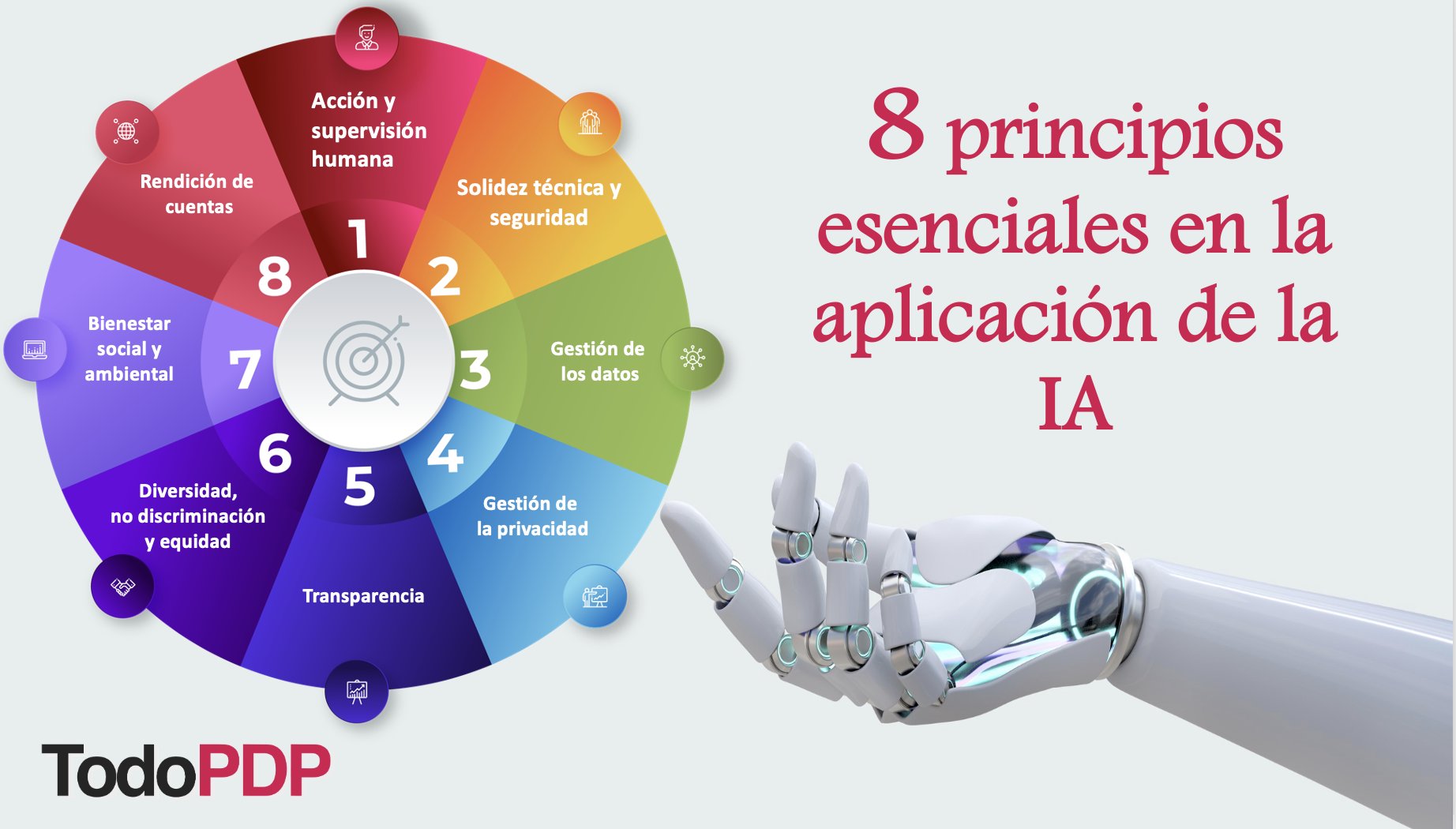 Guía para entender los fundamentos de la IA sin conocimientos previos 7 Ft8vHW7aYAc1oFS