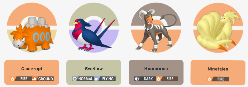 IgnisPrometheus's tweet image. In retrospect, I don't think I ever showed anyone my pokemon.

There are others but I like these ones very much.