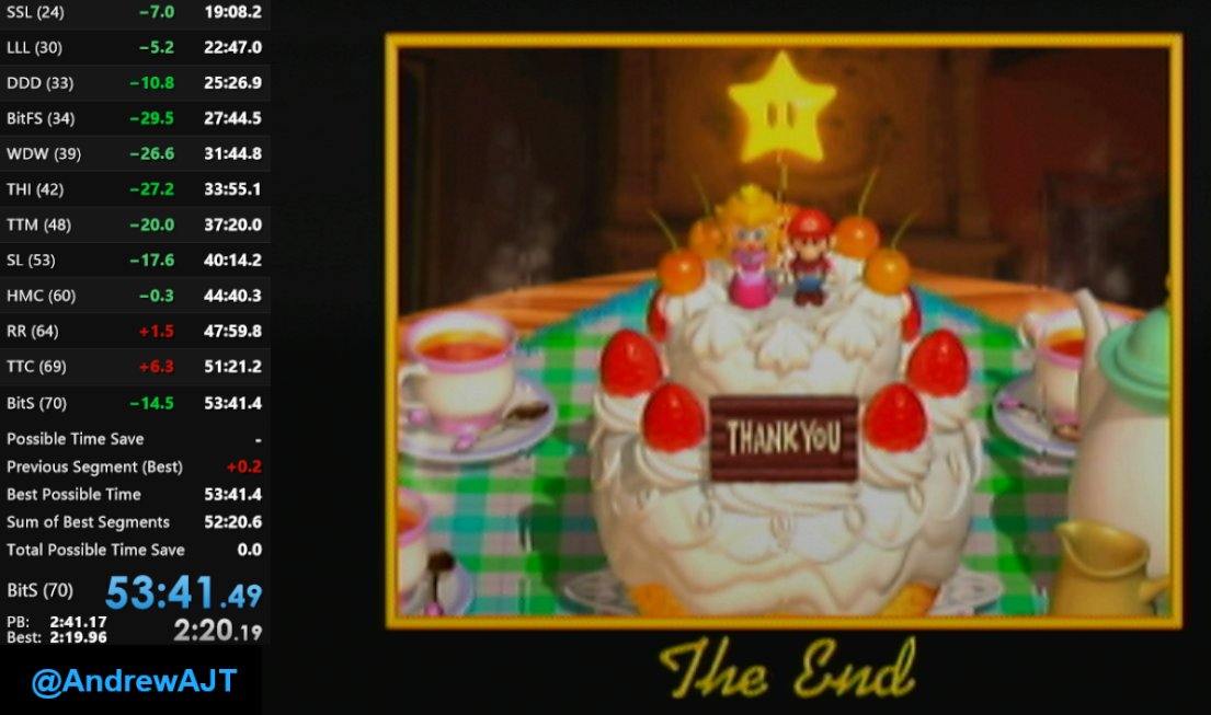 AndrewAJT's tweet photo. New PB in 70 Star!!! Solid run despite almost 20 seconds lost in HMC. Was previously having a problem with bowser throws, so taking a few days break + practicing afterwards really helped for this run. Top 60 for VC 😃 Will upload to YT eventually ! #sm64 #speedrun #wiivc https://t.co/mbhZMKi45b