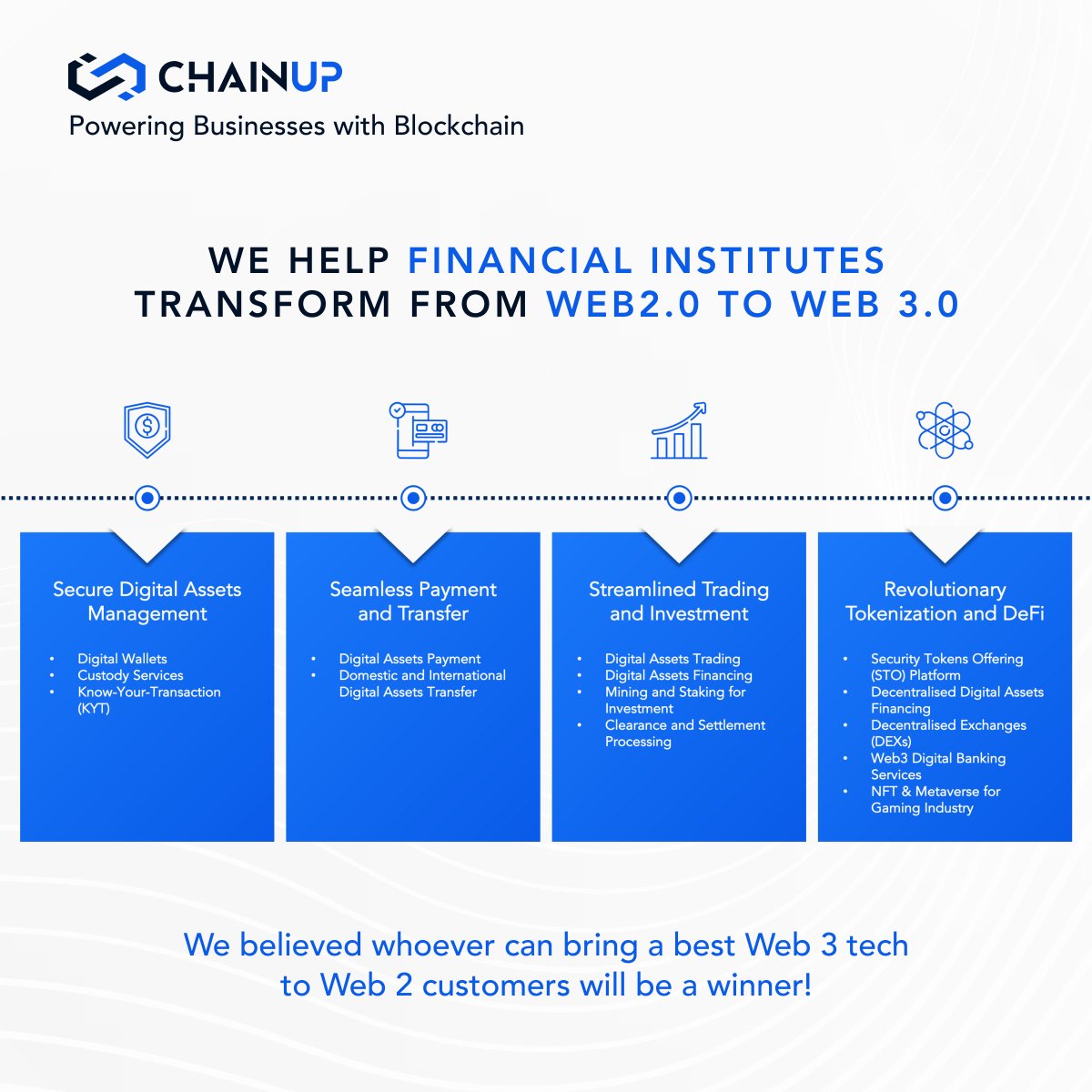 ChainUpOfficial's tweet image. #Financial industries continue to evolve #Web3 is the next phase characterized by #decentralizedsystems and #blockchain technology 🧑‍💻

@ChainUpOfficial provides cutting edge #solutions 💥transition from #Web2 to Web3 

Contact us today to know more! 
 #NFTs #ChatGPT #DeFi #Crypto