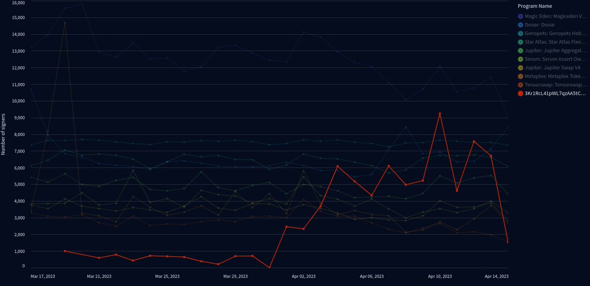 LTirrell tweet media