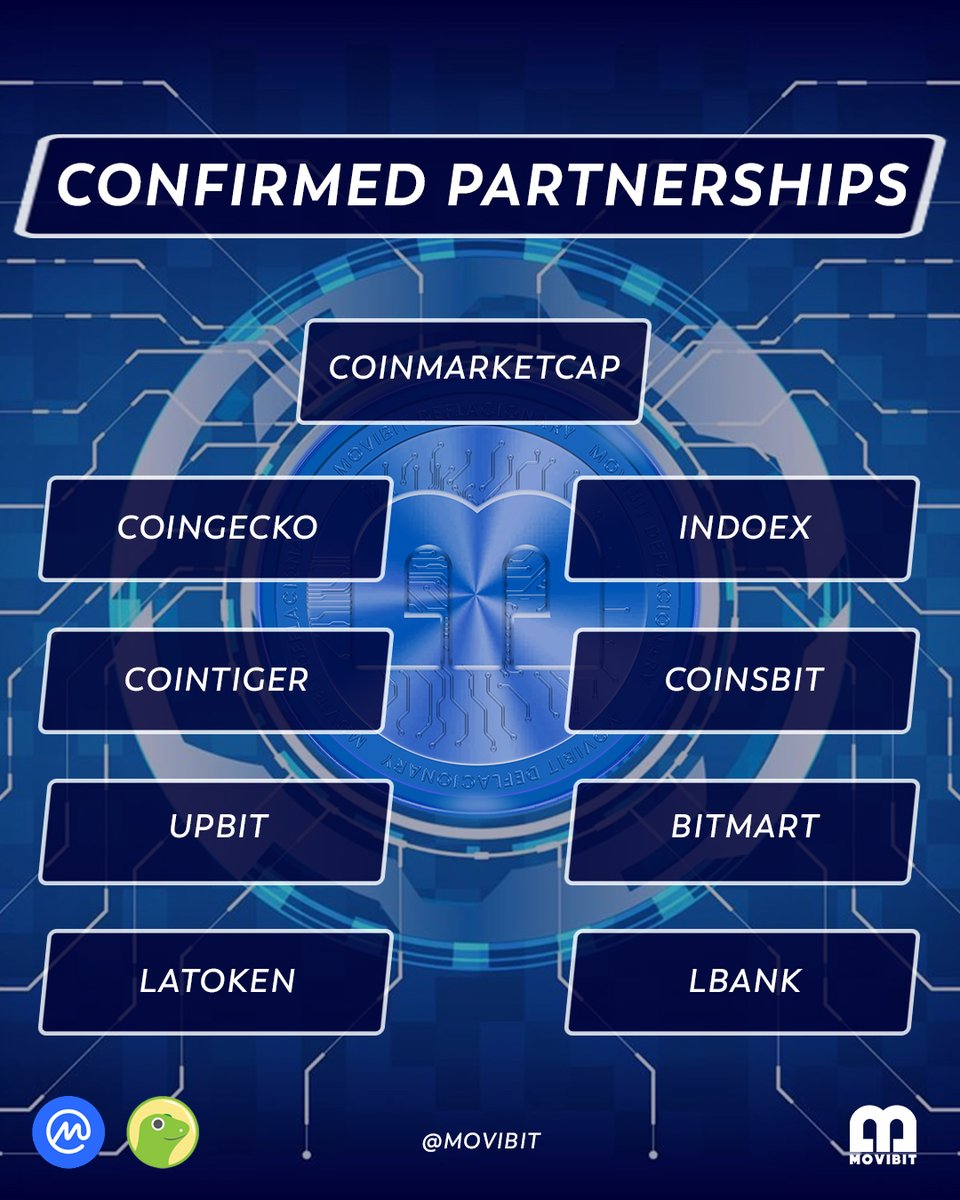 Movibit_'s tweet photo. ✅ Check out our possible listings.

#movibit #bitcoin #newtechnology https://t.co/V4FAoOsIym