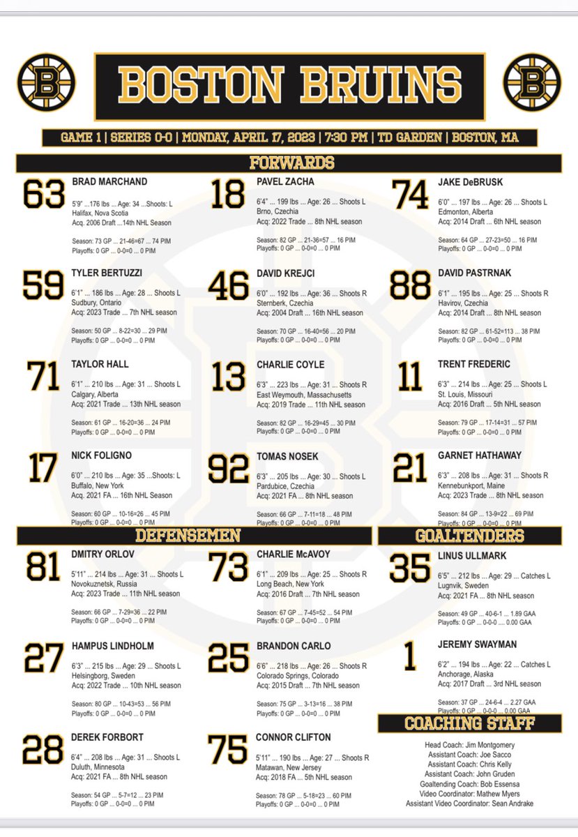 HackswithHaggs's tweet photo. Game 1 lineup https://t.co/nBycfXptyA
