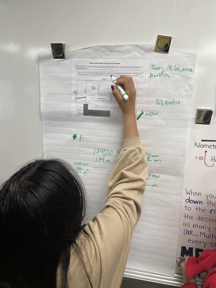 MJS_teach's tweet image. So many things to consider! Students in portable 9 used their understanding of area and perimeter today to design a fictitious play area for our Kindy friends! Amazing ideas and reasons were explored together! @lkwwrdsb @wrdsb