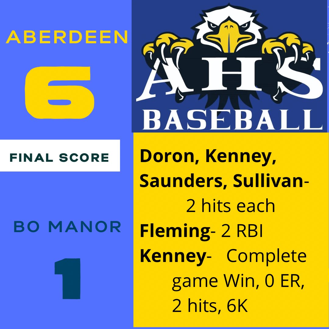 Great job by our boys to get back in the win column today. Great pitching, good defense, and 11 total hits.