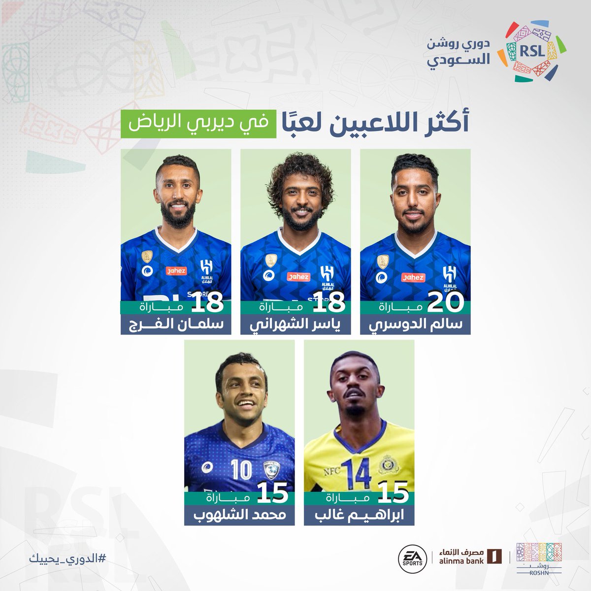 S29World's tweet photo. " سالم الدوسري " أكثر لاعب مشاركة في الديربي https://t.co/x7obcWC3Cl