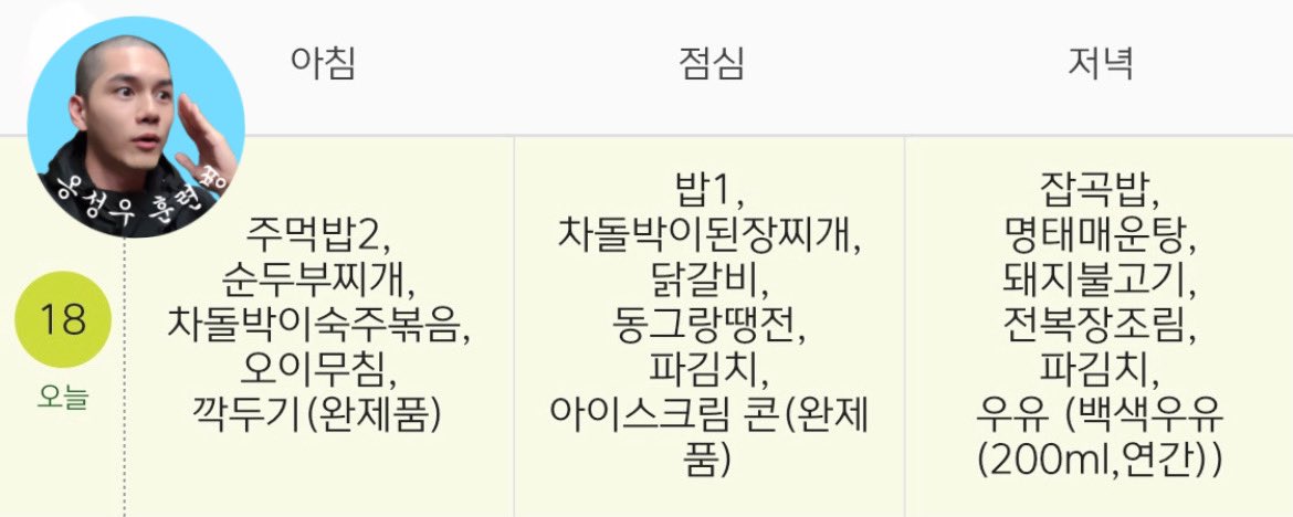 4월 18일 옹성우 훈련병 식단🍽️