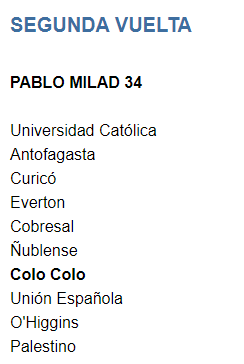 Mazino68595387's tweet photo. Todos los equipos que votaron por la reelección de Milad. https://t.co/Z0FTqTnbKX