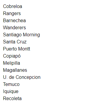 Mazino68595387's tweet photo. Todos los equipos que votaron por la reelección de Milad. https://t.co/Z0FTqTnbKX