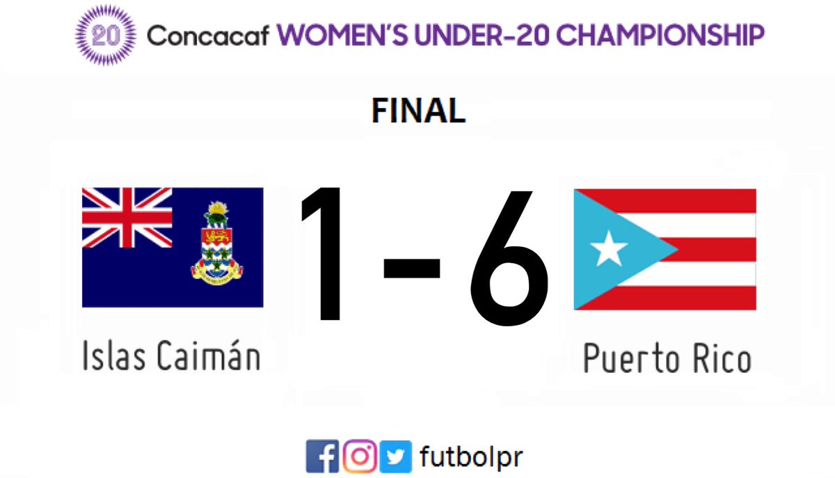 FutbolPR's tweet photo. Segunda victoria de Puerto Rico en el Premundial Sub-20 Femenino.

Goles de:
Kennedy García x2
Madison Krakower
Payton Quiñones x2
Lisette Gregoris https://t.co/0KVRf87OGU