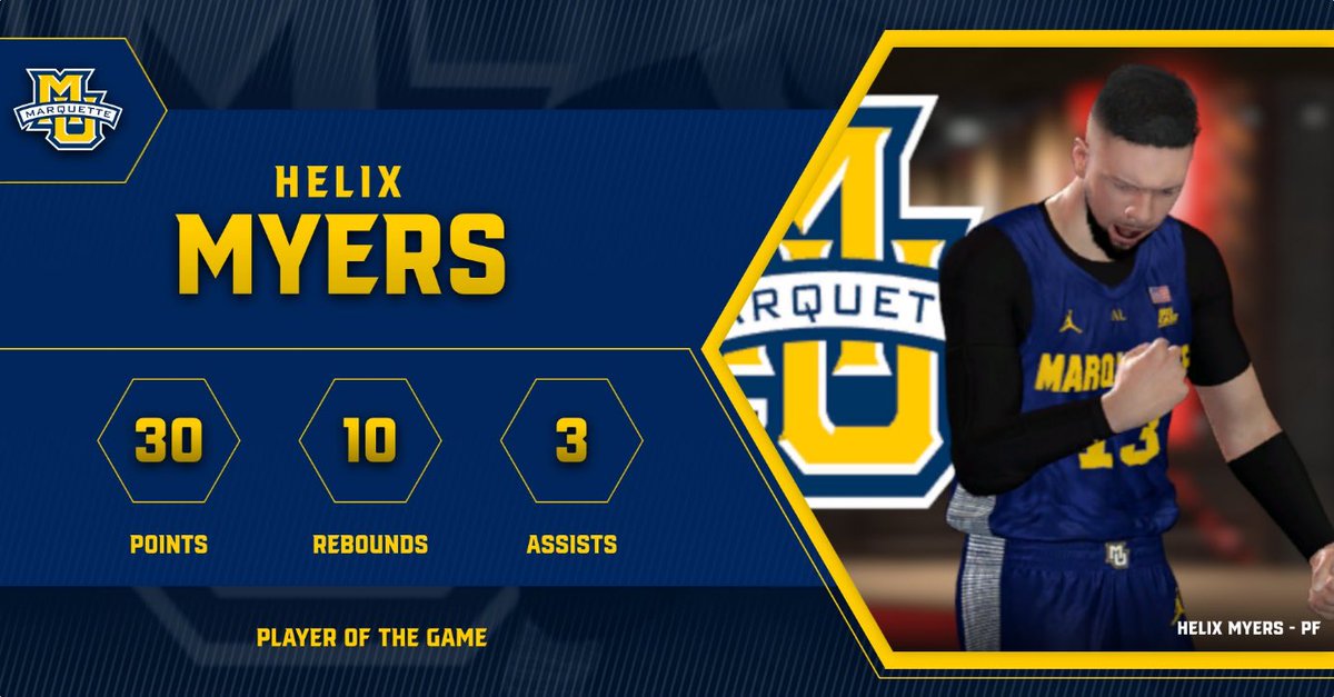Let’s take another look at this amazing game by Helix Myers. Broke the Marquette scoring record in dominating fashion! 🔪🔪🔪

#BeGolden