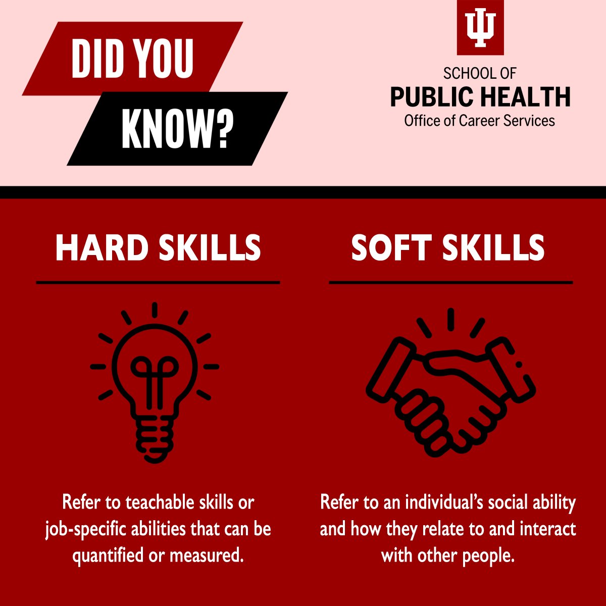 What are some of your hard/soft skills?💡🤝

#SPHCareerServices #HardSkills #SoftSkills