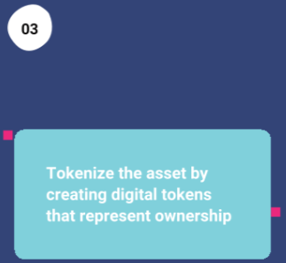 Cryptos_24_7's tweet photo. 5) Smart contracts empower digital tokens on blockchain! Self-executing and transparent, they hold terms & conditions as lines of code on the network. #SmartContracts #BlockchainRevolution #TransparentTokens https://t.co/hzQXYlEs58