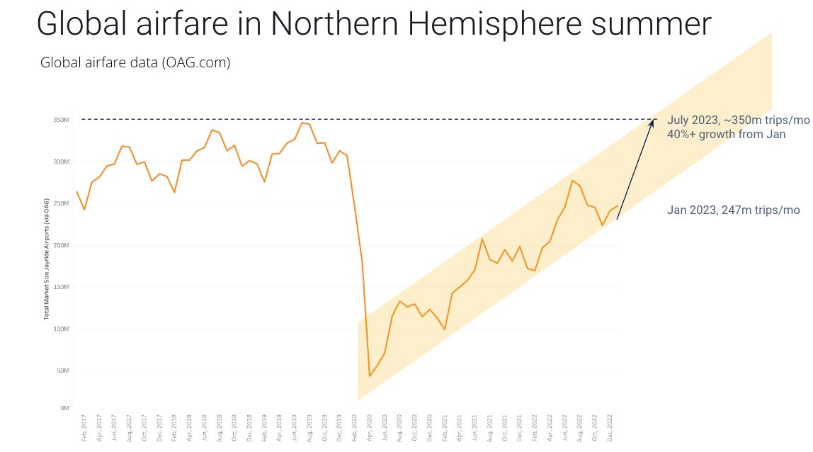 Rod Bishop tweet media