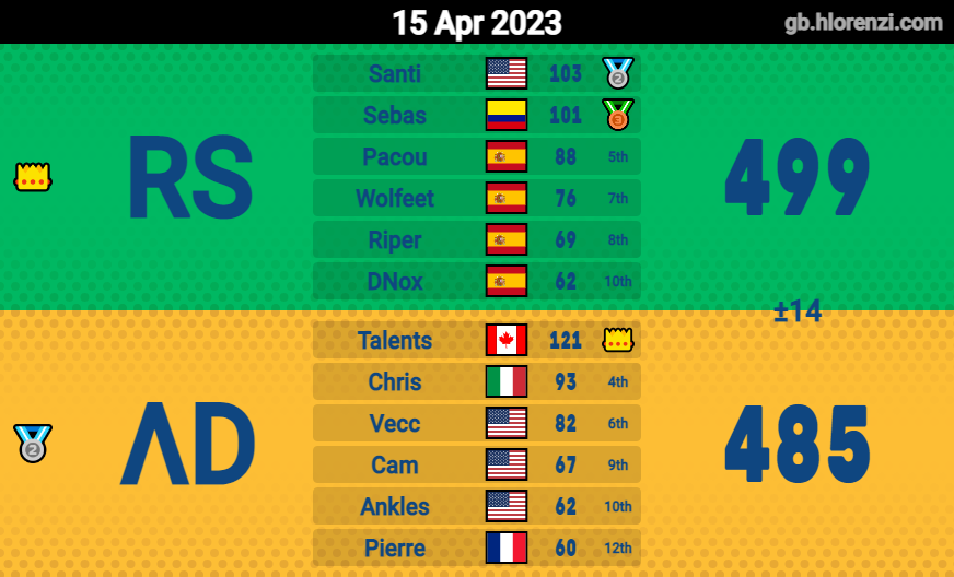 AfterDark (ΛD) tweet media