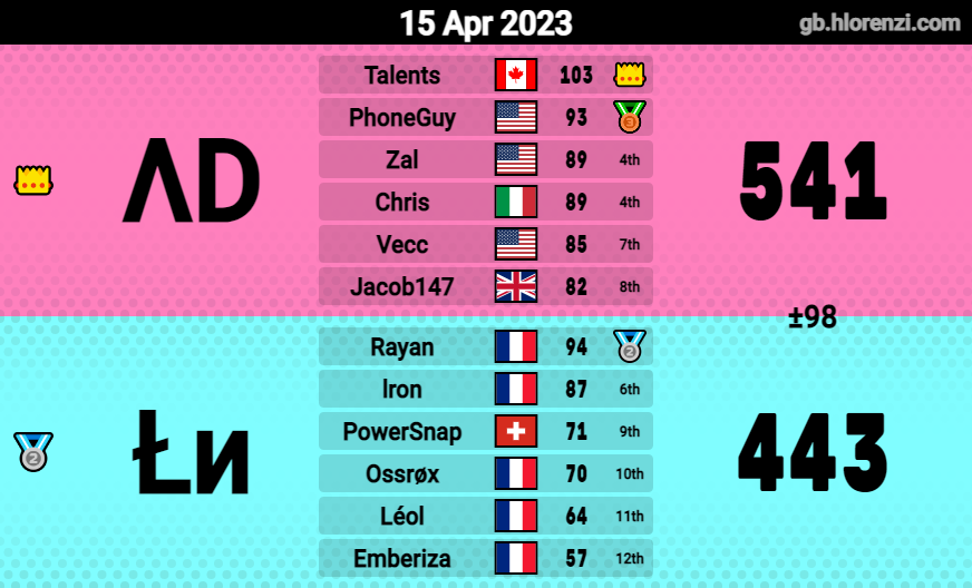 AfterDark (ΛD) tweet media