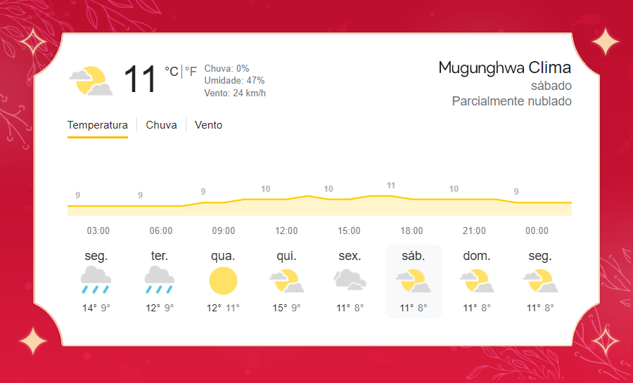 MUVNEWS's tweet photo. [⛅️] 𝗣𝗥𝗘𝗩𝗜𝗦𝗔̃𝗢 𝗗𝗢 𝗧𝗘𝗠𝗣𝗢 : Parcialmente nublado. Máxima de 10°C e mínima de 9°C. https://t.co/jnrTz0y7UN