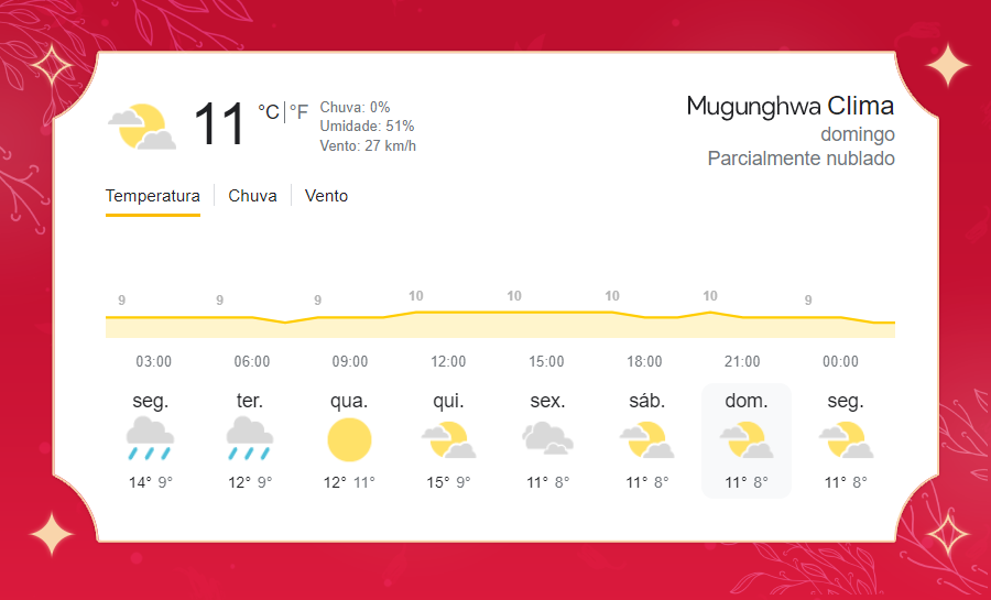 MUVNEWS's tweet photo. [⛅️] 𝗣𝗥𝗘𝗩𝗜𝗦𝗔̃𝗢 𝗗𝗢 𝗧𝗘𝗠𝗣𝗢 : Parcialmente nublado. Máxima de 10°C e mínima de 9°C. https://t.co/7gb6Ltqrbp