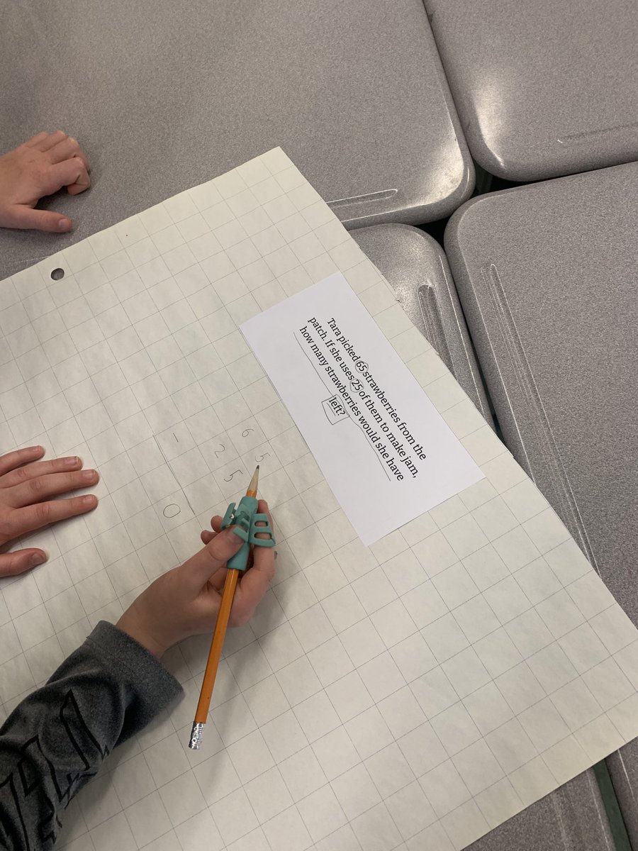 This week we are reviewing the C.U.B.E.S strategy. This process helps students to extract important information from word problems and promotes stronger reading comprehension.
