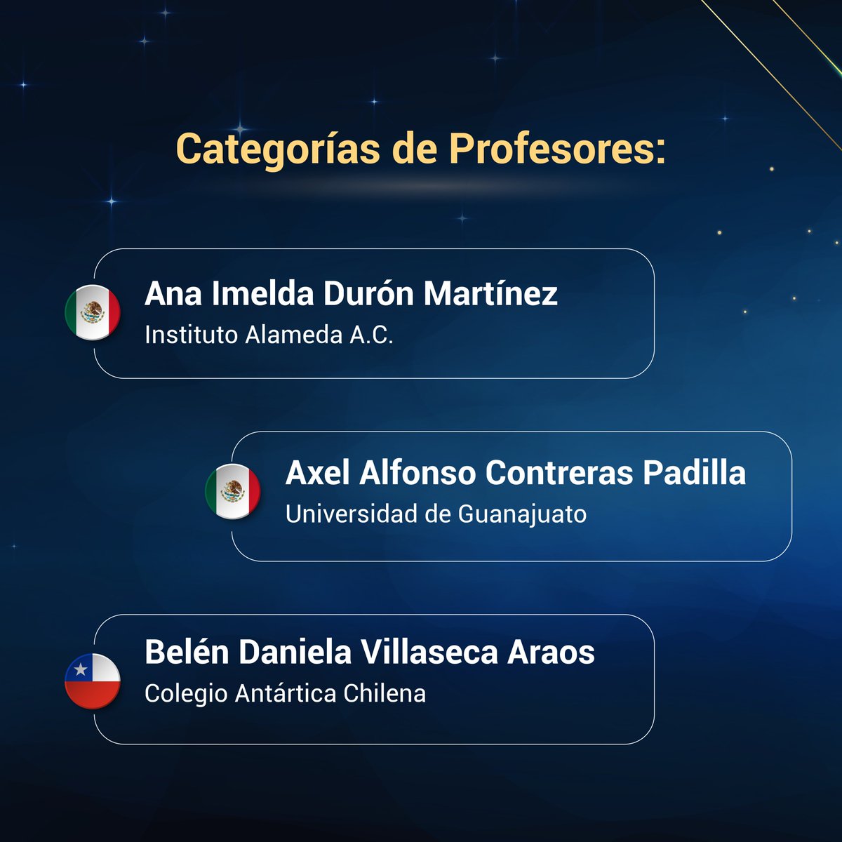 edvolution_io's tweet photo. 🤩Te presentamos a los finalistas del #Innovator #Teacher #Challenge!  
Sabemos que en ocasiones puede ser un reto incorporar de manera exitosa la #tecnología en el aula y por eso queremos reconocerlos 🎉 
🚀Los #ganadores se presentarán el próximo lunes 24 de abril🤩 https://t.co/K3sznbOHgf