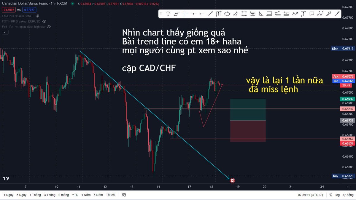 chào tất cả các bạn, cuối tuần trước
mình có pt 1 cặp , theo phương pháp
giao dịch trendline của thầy Hoàng,
trên lớp Free nhưng nay nó đã mis rồi,
bỏ thôi, đừng tiếc nhé..
cám ơn các bạn đã quan tâm..