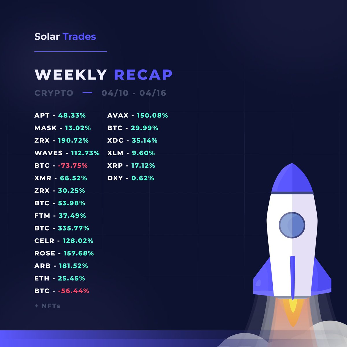 Solar Trades tweet media