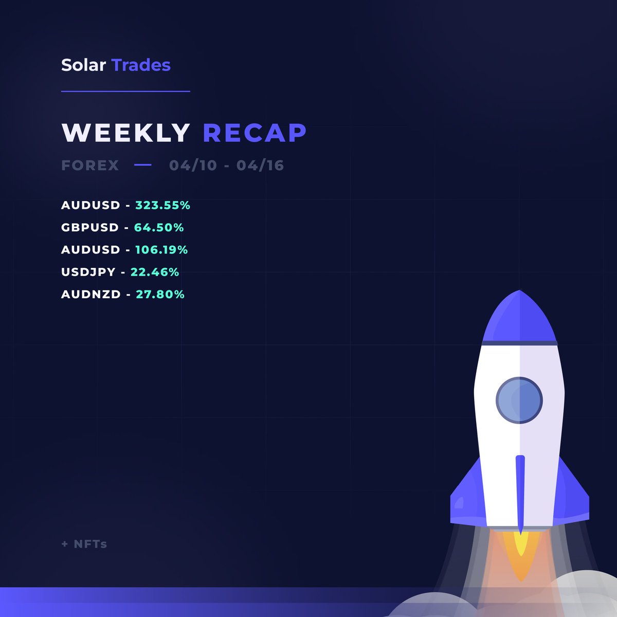 Solar Trades tweet media