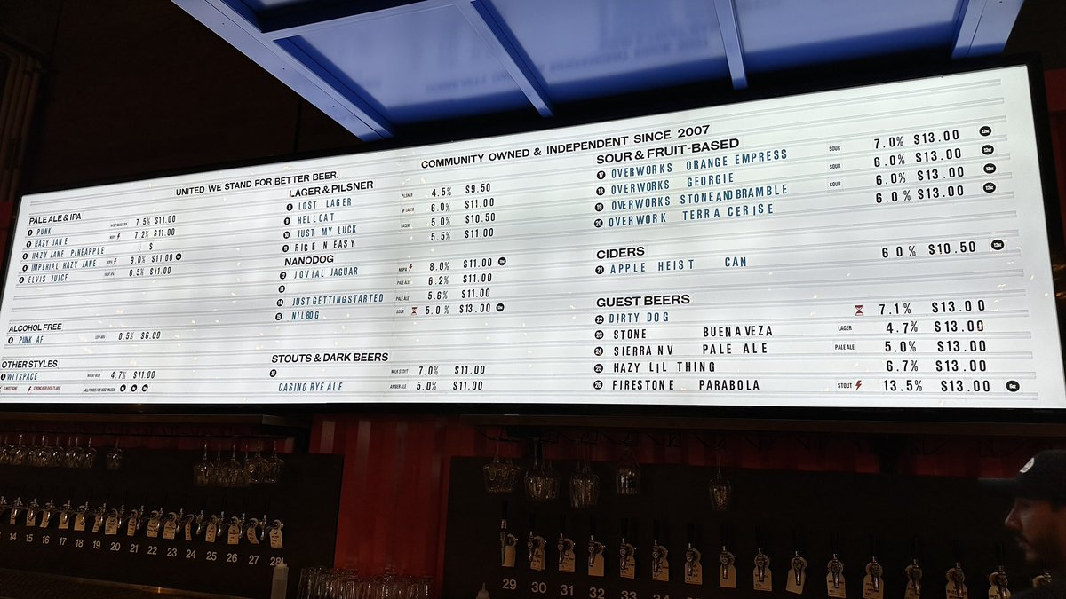 smakgut's tweet photo. Nový Brewdog LV. Při pondělku je nabídka značně prořídlá. https://t.co/5RgJtk8PhS