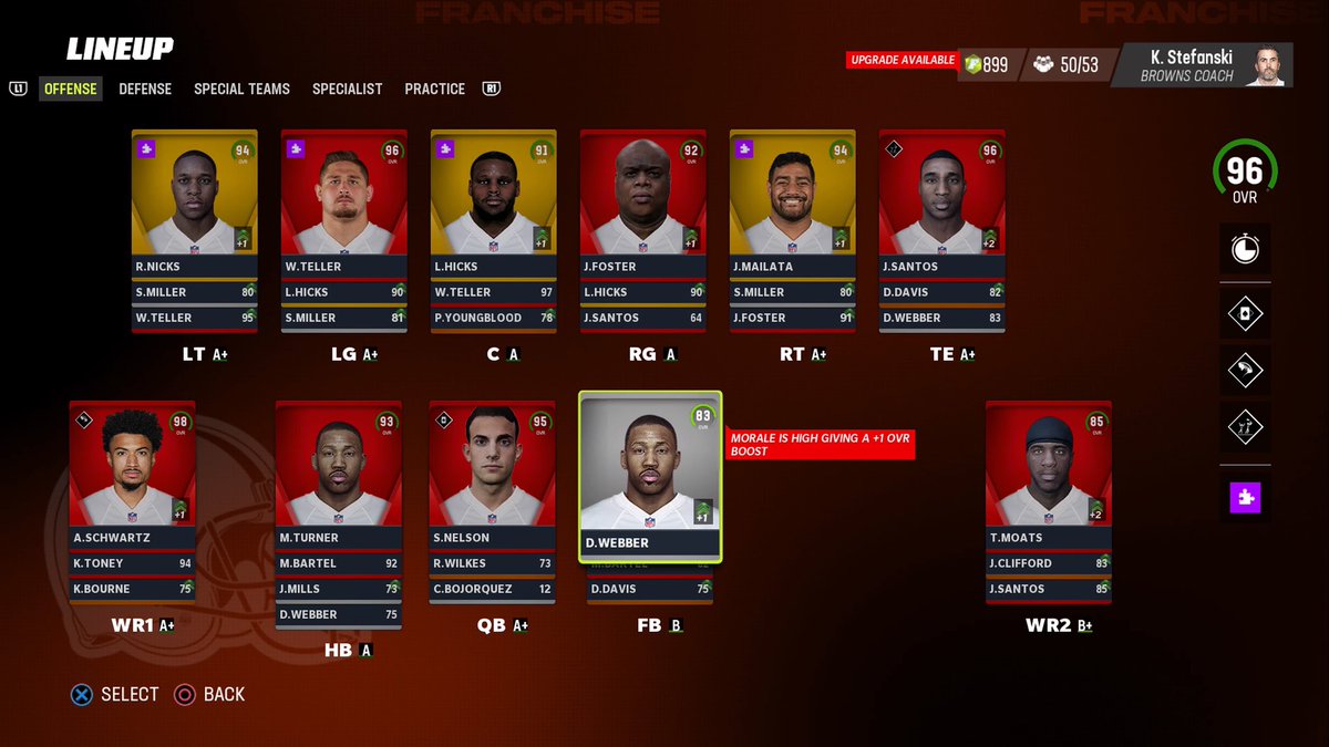 Voodoo_NECF27's tweet photo. These Browns were ALSO, in fact, poised to defend their title. Let’s continue to not ruin a good tradition.
The #SeasonLXXIV Cleveland Browns look poised to defend their title (x3). #NEFLKickoff https://t.co/t6yAifXnFg