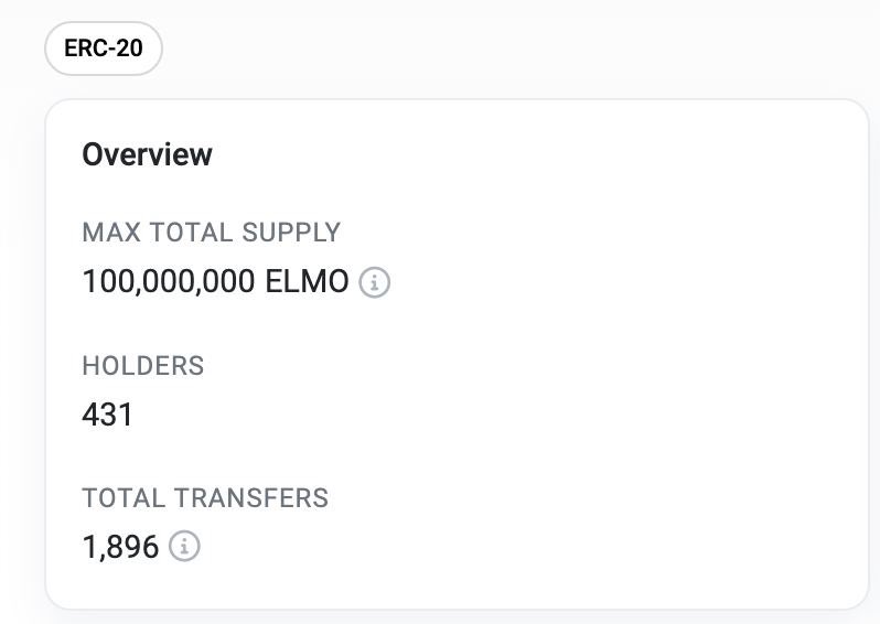 ElmoErc's tweet photo. $ELMO 

Next step 1000 Holders ‼️ https://t.co/TrligOOobu