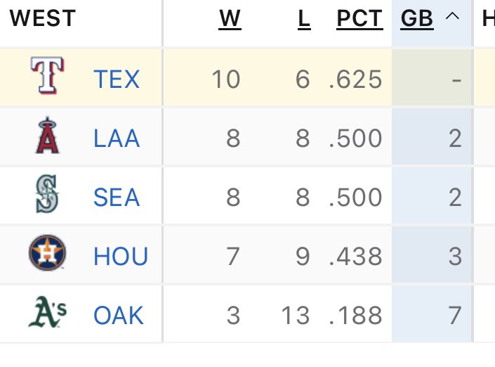 I love this for many reasons