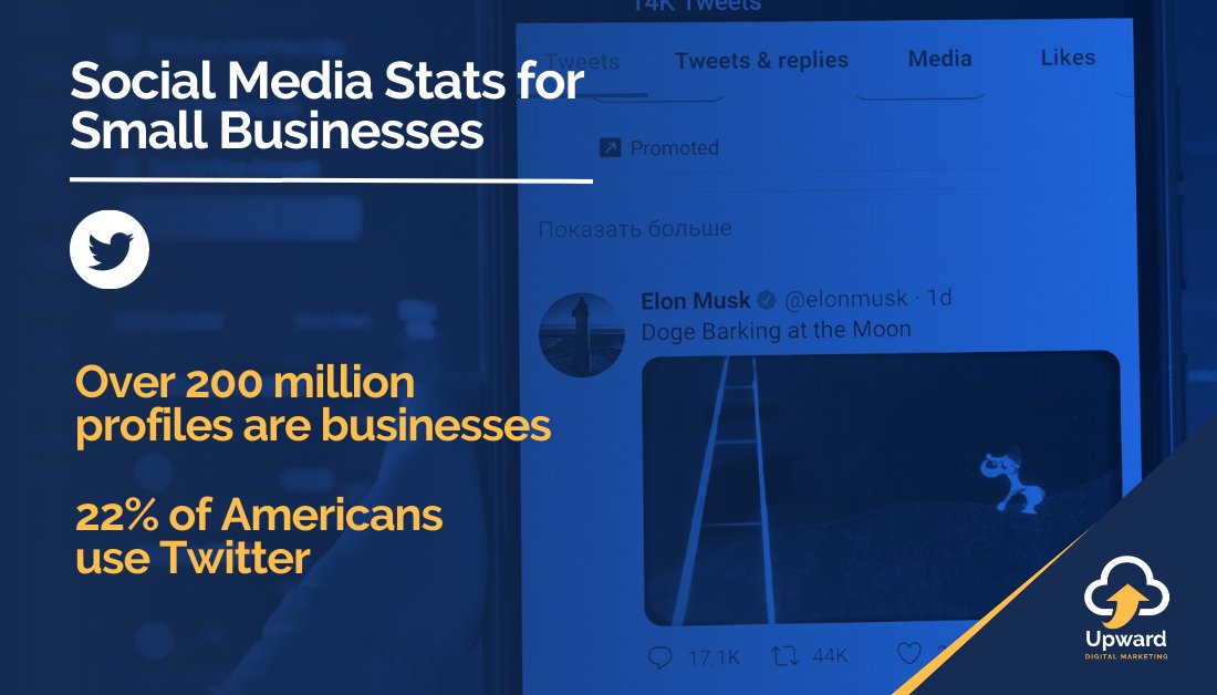UpwardDigitalCo's tweet photo. Learn more about how we can help you harness the power of social media and create an effective digital presence for your business! https://t.co/IzY2kNu1Ro... / #614 #614columbus #findapro #webdesign #seo https://t.co/65oETSzYVl